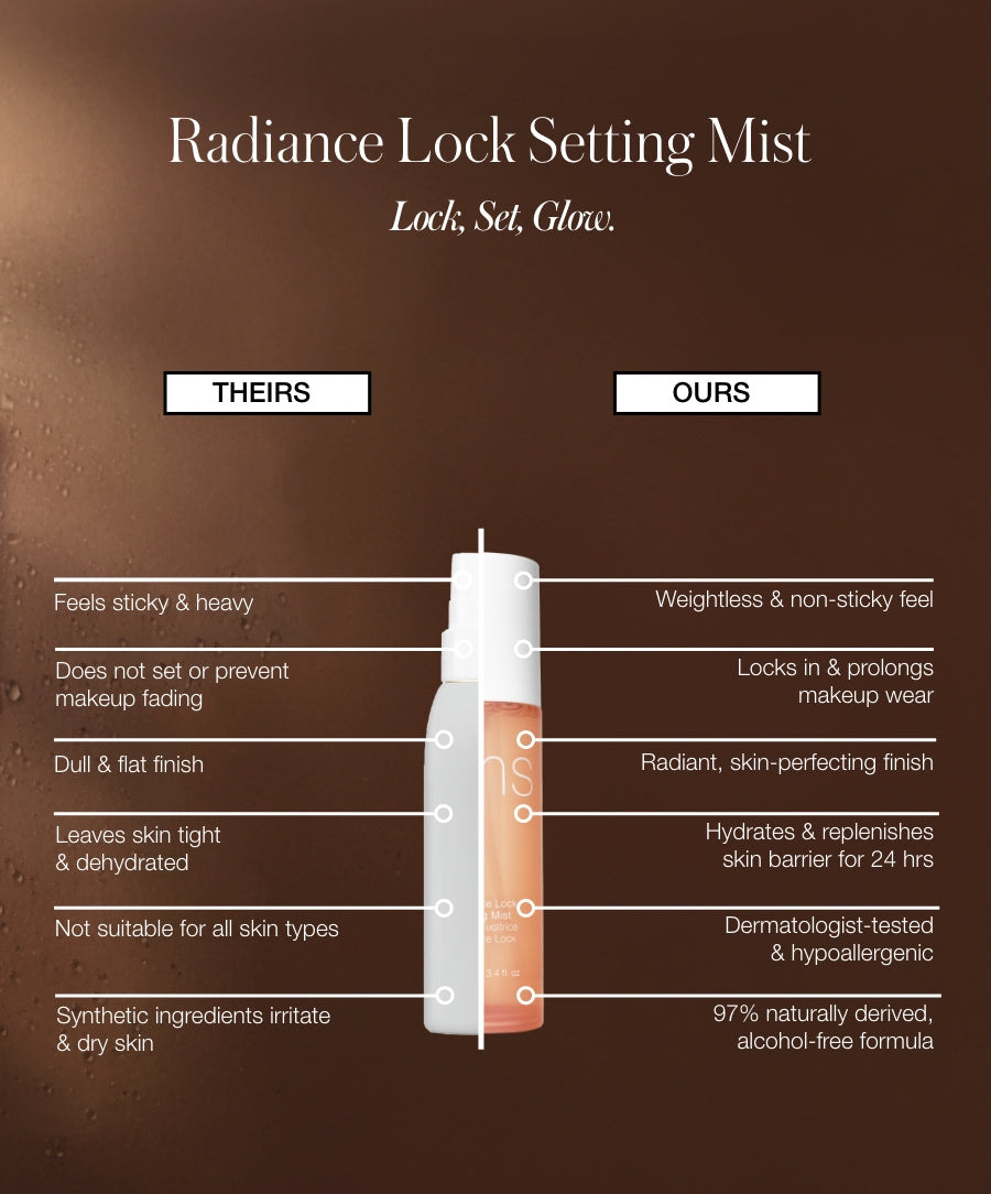 Radiance Lock Setting Mist