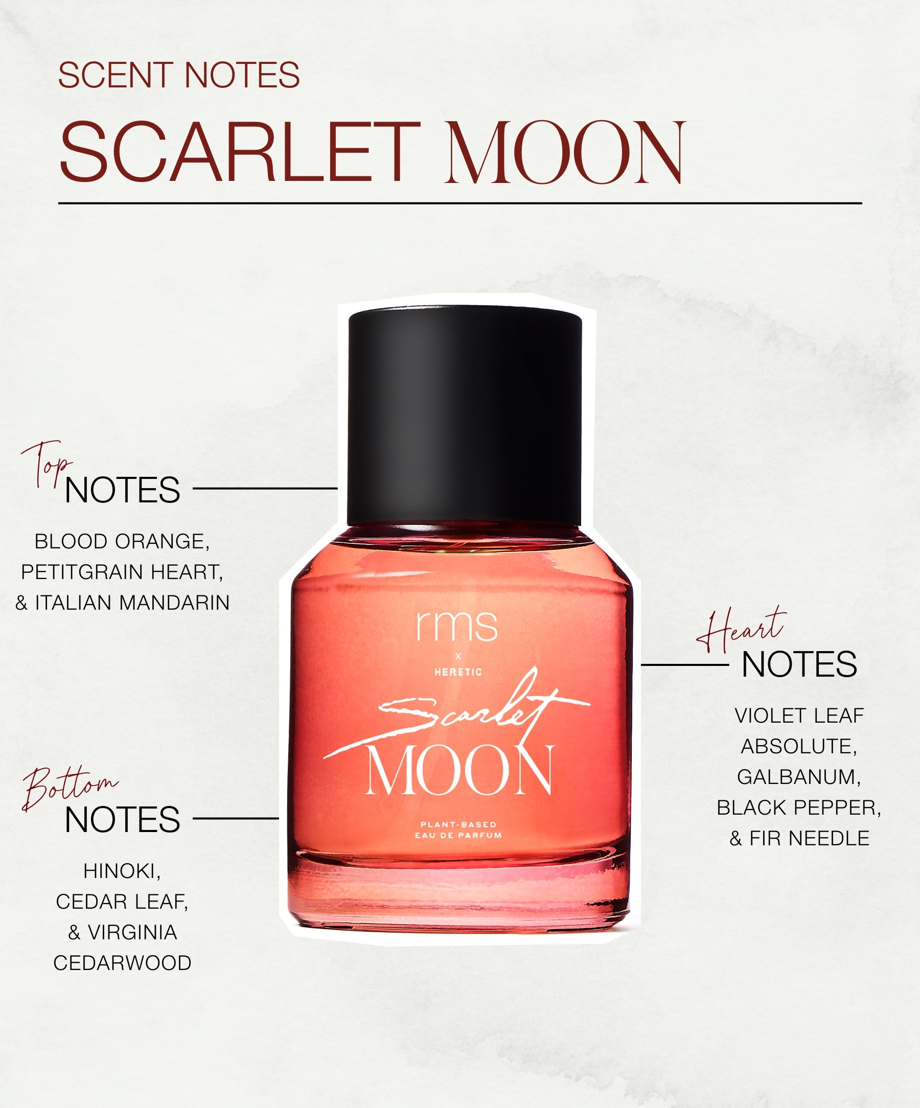 RMS x Heretic: Scarlet Moon Fragrance notes