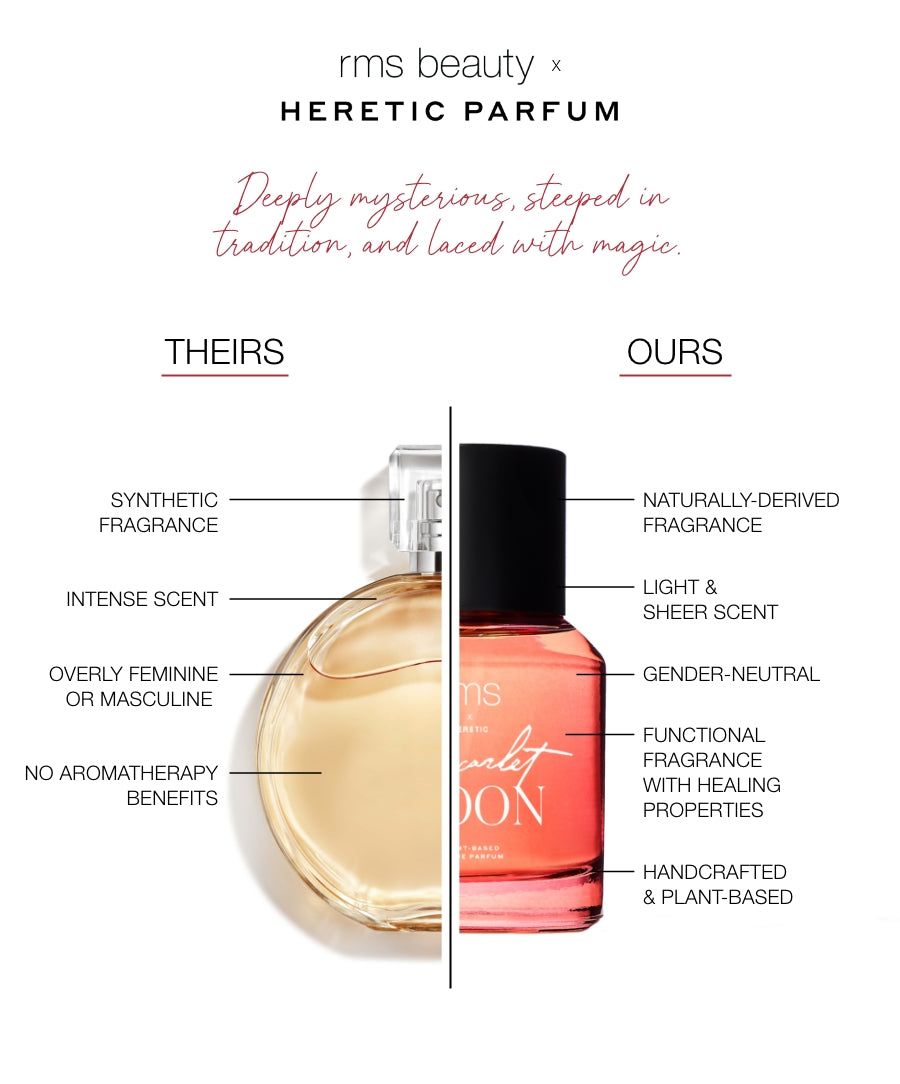RMS x Heretic: Scarlet Moon Fragrance