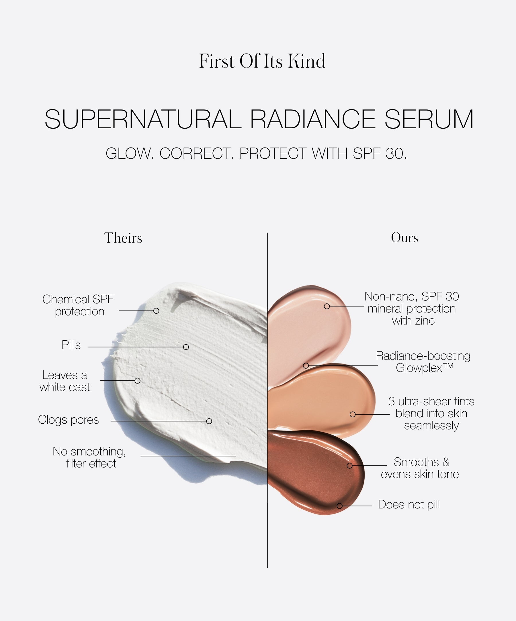 Supernatural Radiance Serum Broad Spectrum SPF 30 Sunscreen