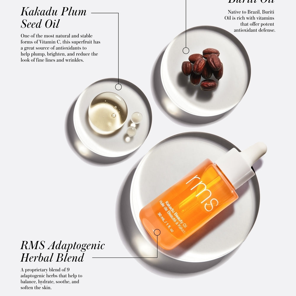 Jojoba Oil for Face: Benefits for Acne, Wrinkles, and More