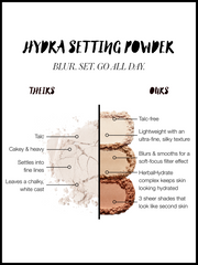 RMS Hydra Setting Powder theirs vs ours