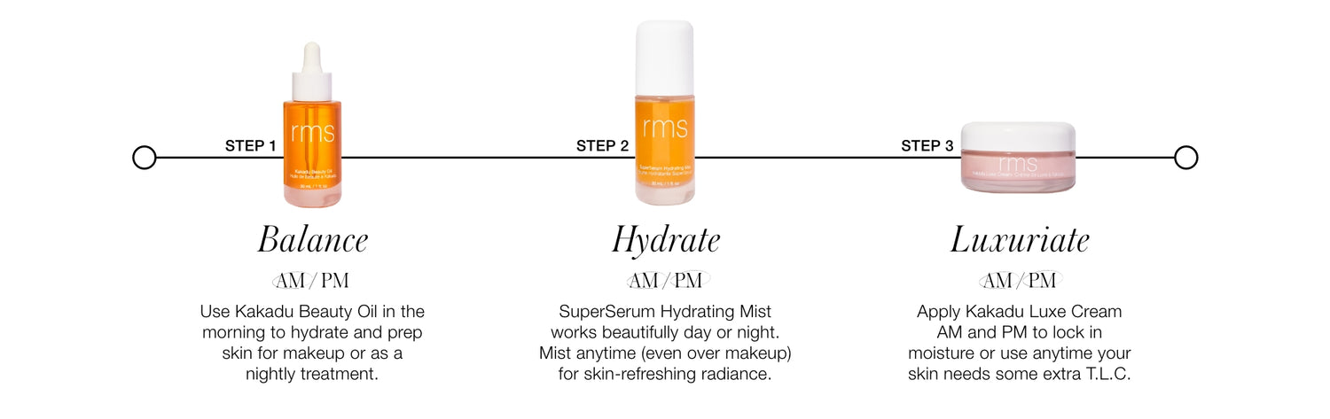 Discover RMS Beauty Skincare Secrets | RMS Beauty