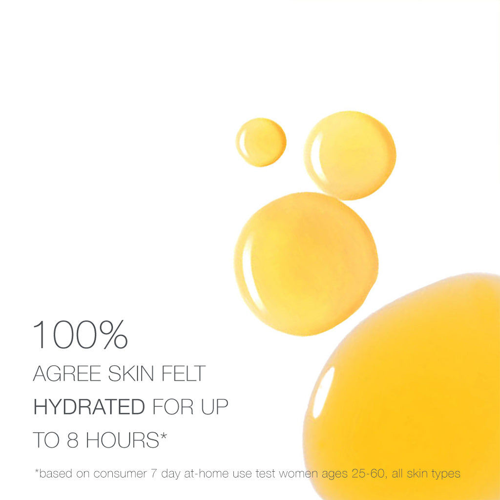 Based on consumer 7 day at-home use test women ages 25-60, all skin types 100% agree skin felt hydrated for up to 8 hours.