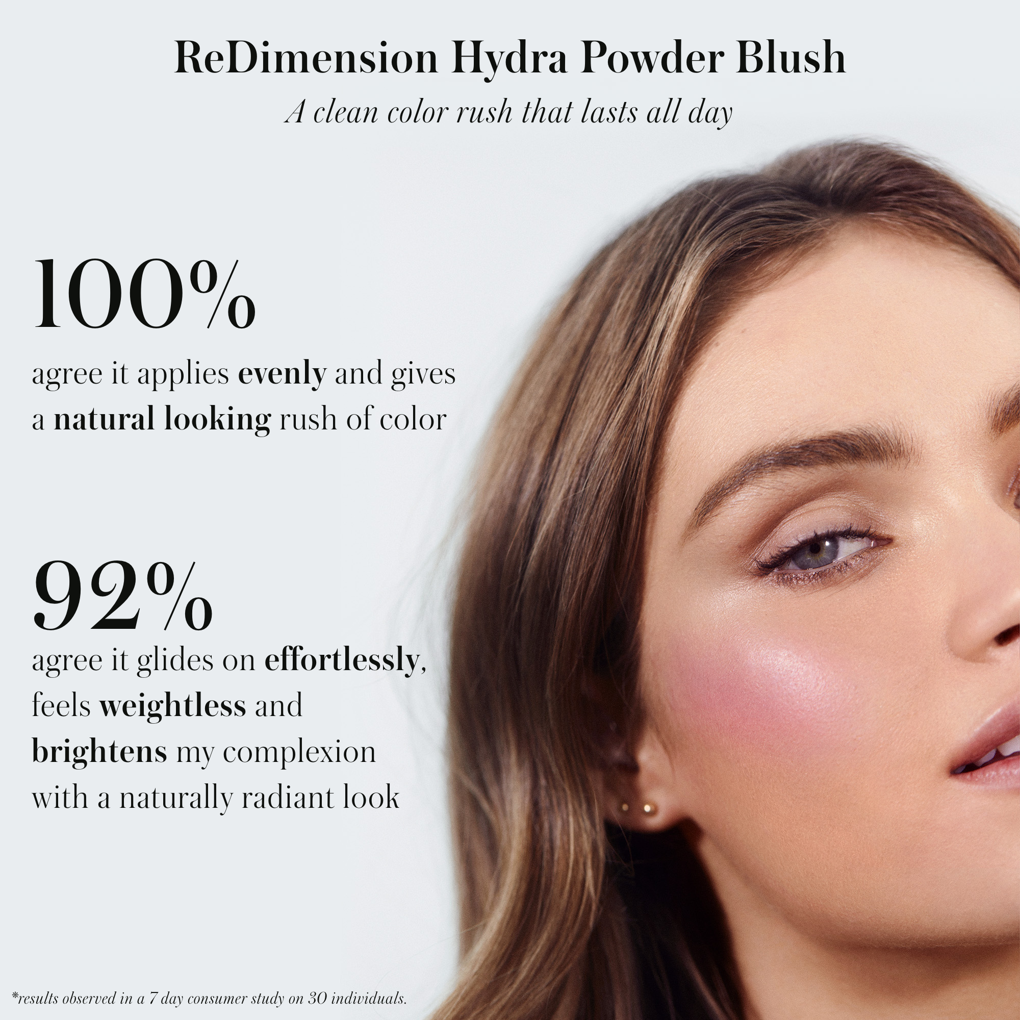 ReDimension Hydra Powder Blush