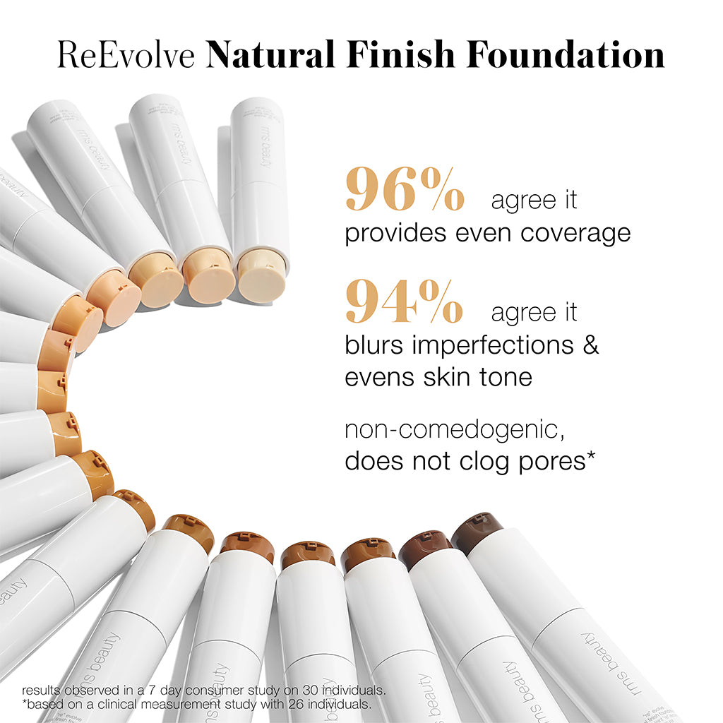 ReEvolve Natural Finish Liquid Foundation Claims