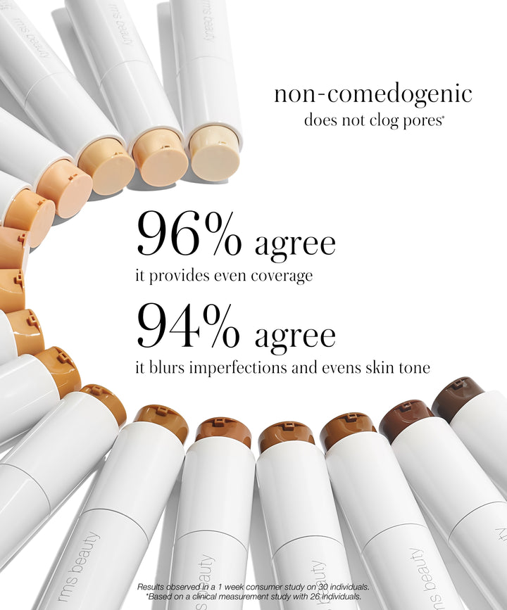 ReEvolve Natural Finish Liquid Foundation clinical claims